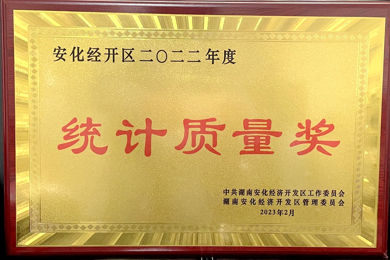2022年度统计质量奖